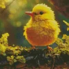 Yellow Canary Bird Diamond Painting