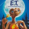 ET The Extra Terrestrial Diamond Painting