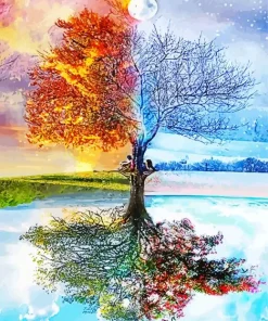 Earth Wind Fire Diamond Painting