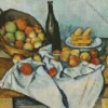 Basket Of Apples By Paul Cezanne Diamond Painting