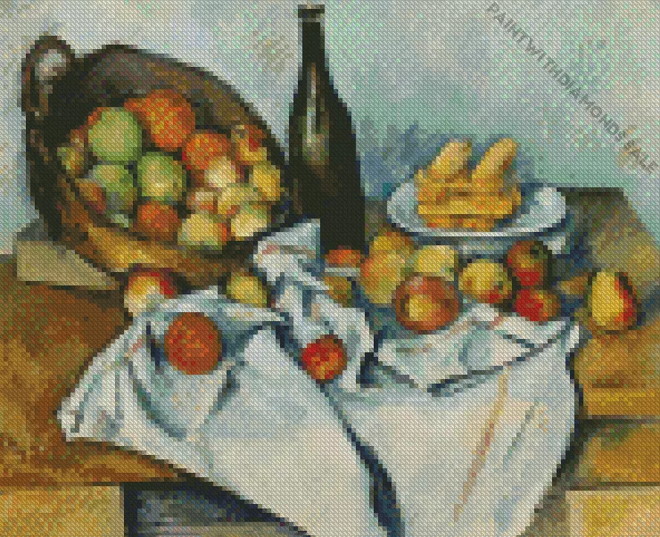 basket of apples by paul cezanne Diamond With Numbers Basket Of Apples By Paul Cezanne Diamond Painting